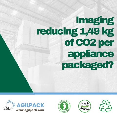 Reasons to choose sustainable packaging.